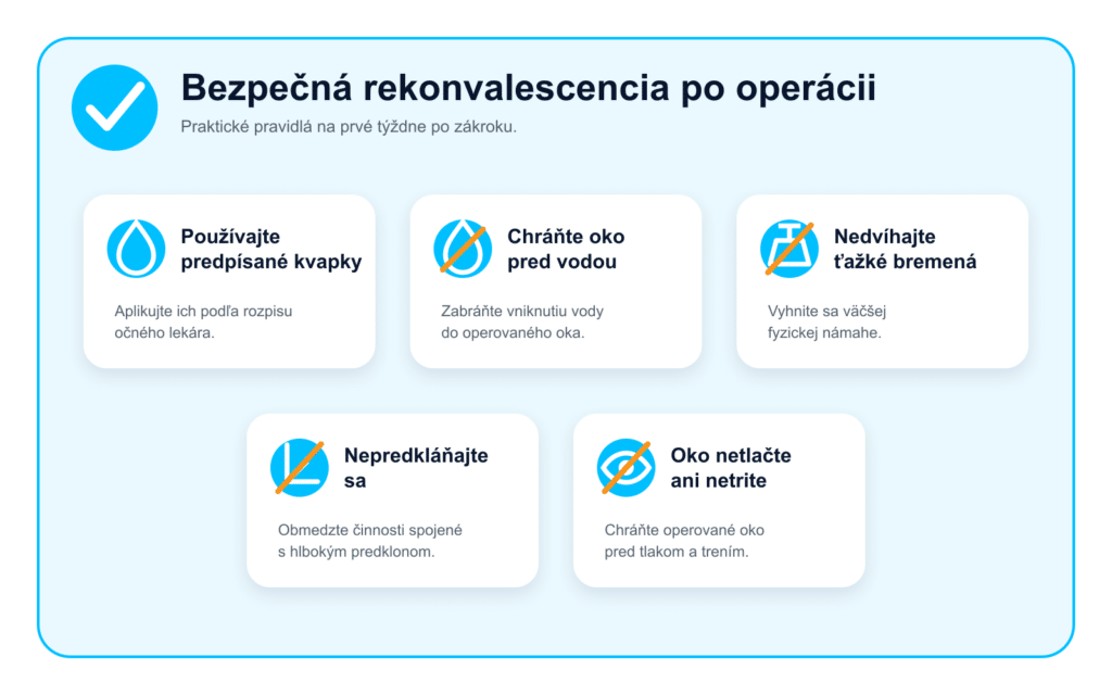 pravidlá bezpečnej rekonvalescencie po operácii sivého zákalu